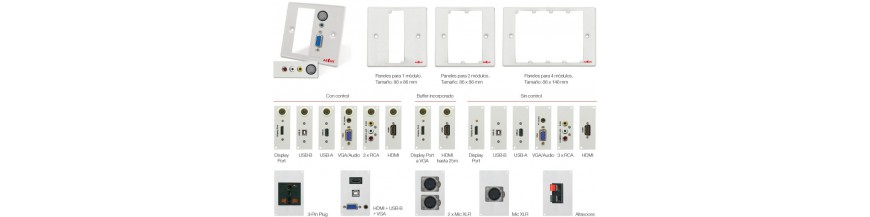 Kits instalación pared